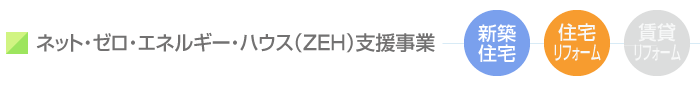 ネット・ゼロ・エネルギー・ハウス（ＺＥＨ）支援事業